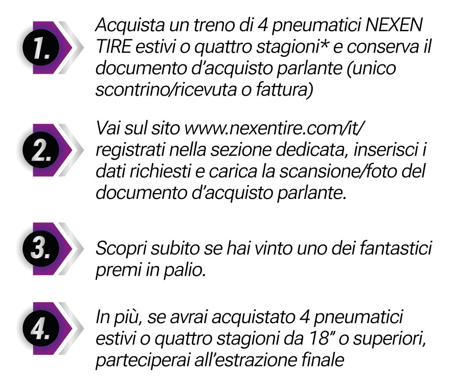 come partecipare Acquista e vinci con Nexen Tire