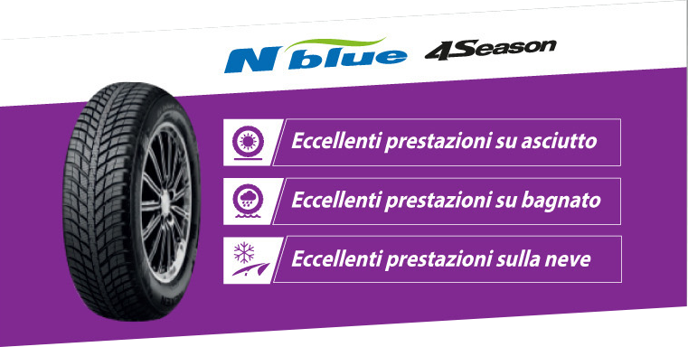 pneumatici NEXEN TIRE N'Blue 4Sease